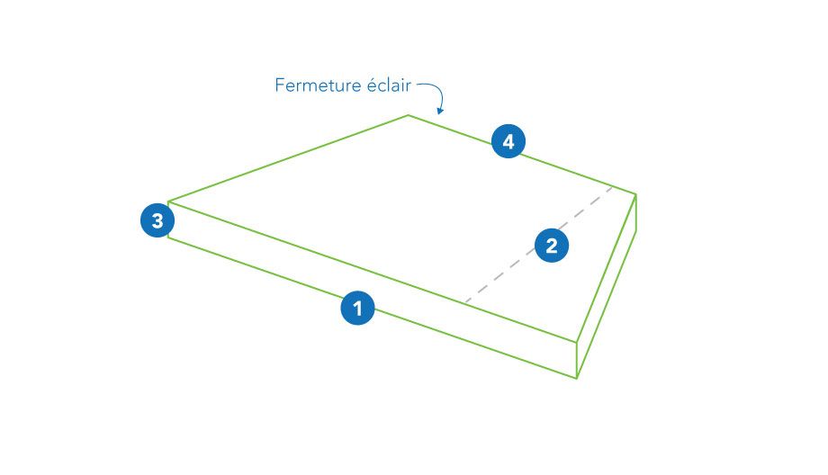 Flop coussin - Trapèze - fermeture à glissière côté court