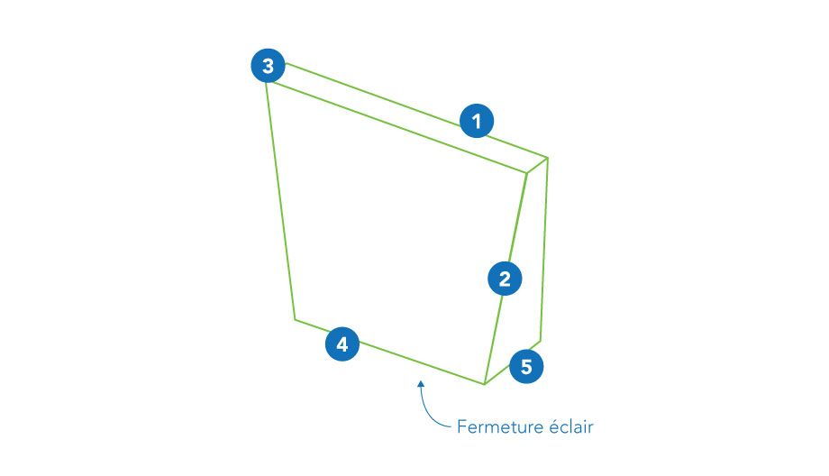 Dossier en mousse - Côté gauche inégal